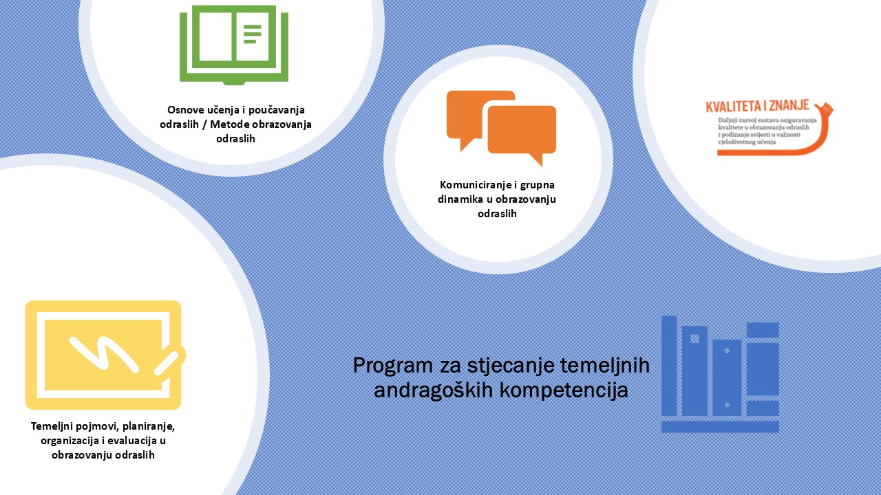 Program za stjecanje temeljnih andragoških kompetencija - Poziv za prijavu na četverodnevno događanje s andragoškim temama