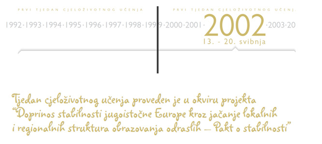 1. Tjedan cjeloživotnog učenja (2002.)
